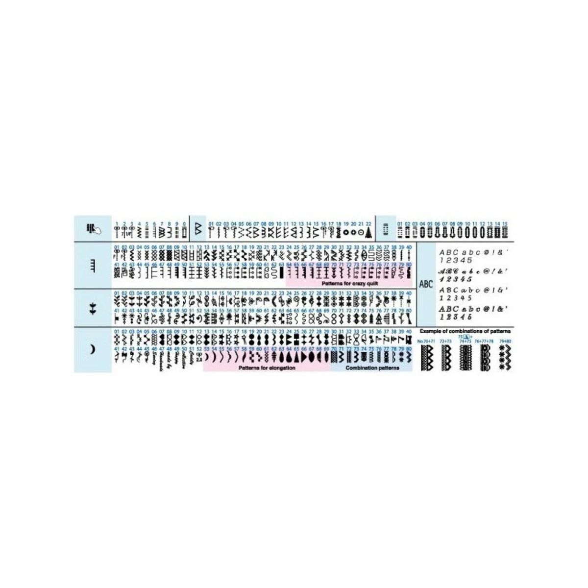 Maquina De Coser Juki HZL DX 2.000 QVP 5