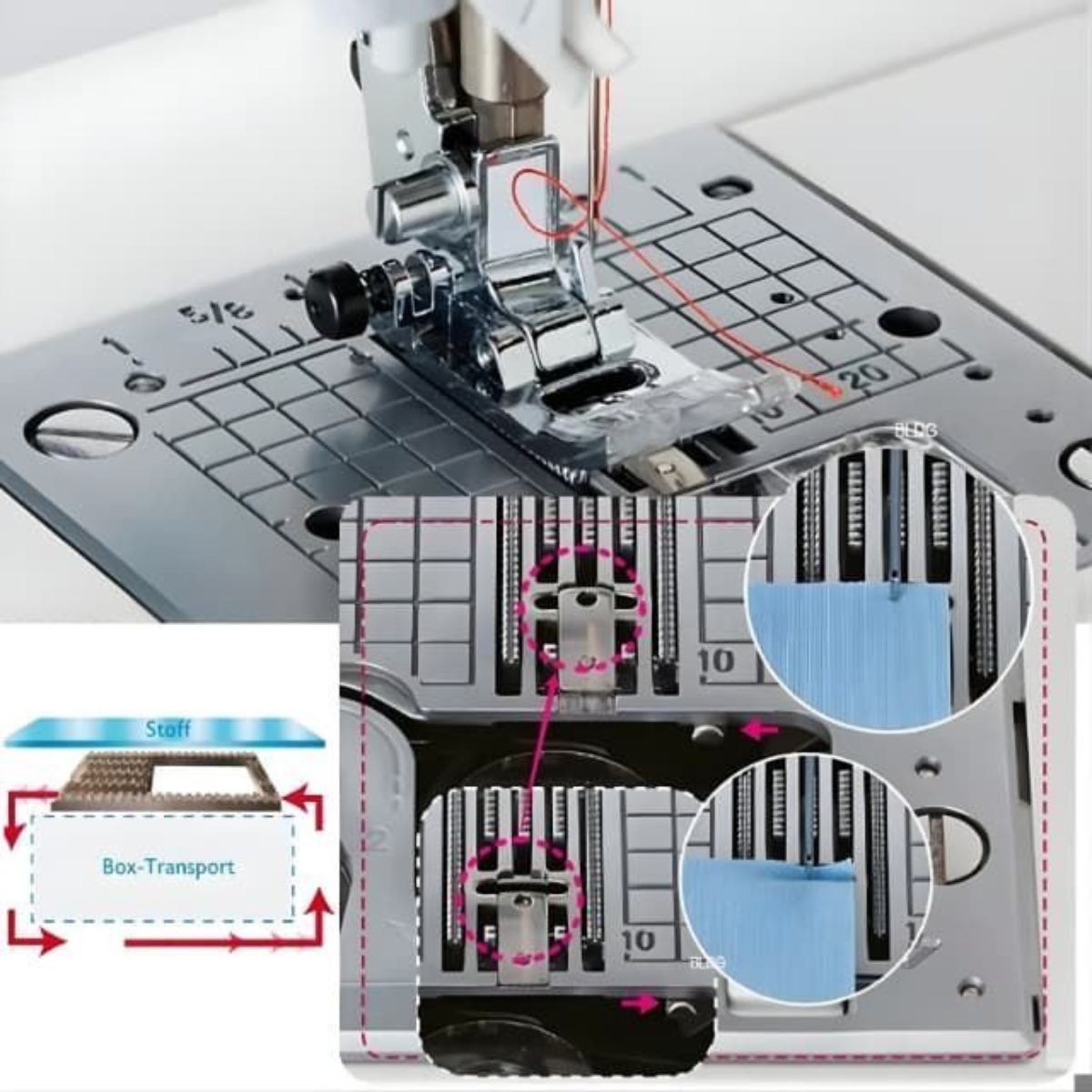 Maquina De Coser Juki HZL DX3 Qy Pro 4